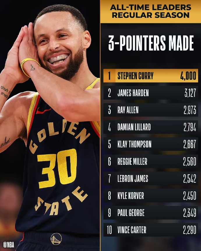 关键比赛制胜关键,球队成功争取三分 关键比赛制胜关键,球队成功争取三分