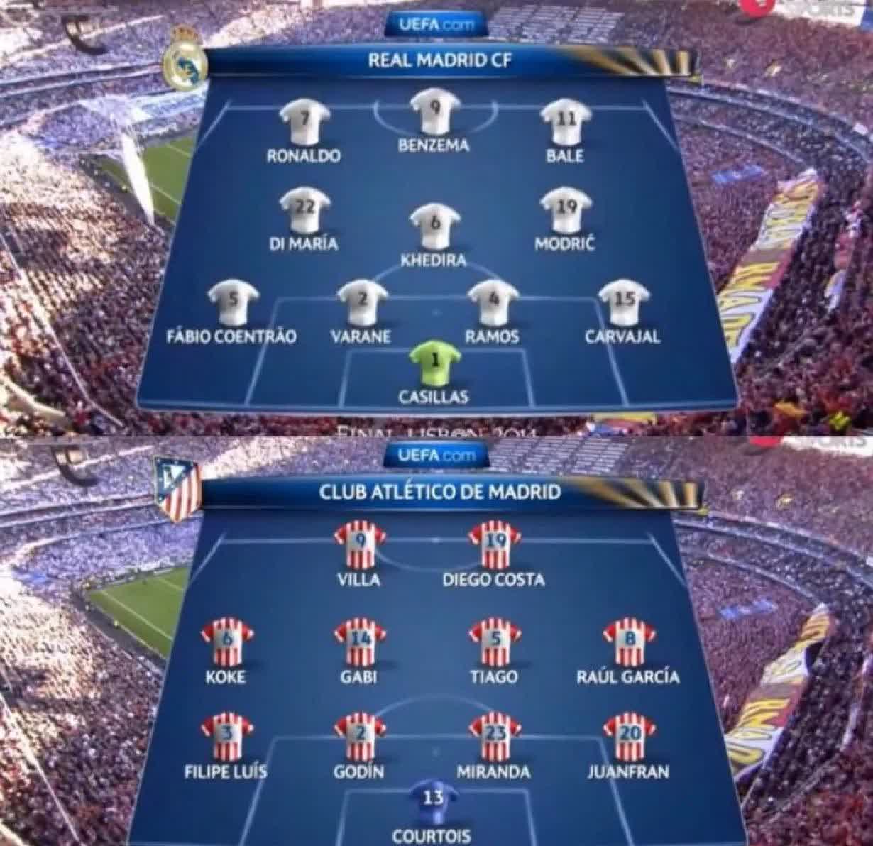 皇家社会客场战平,争夺前八名位置 皇家社会客场战平,争夺前八名位置