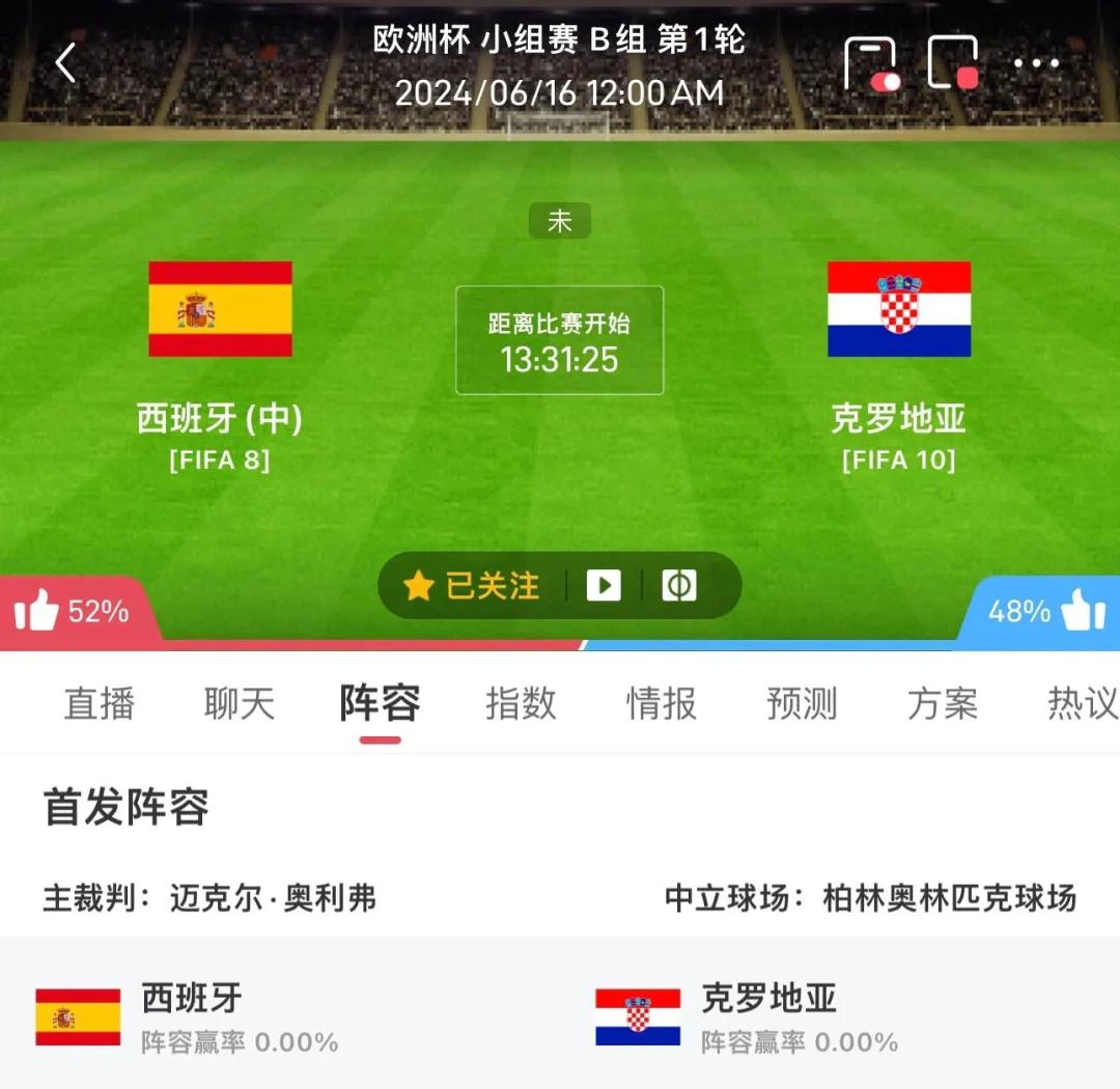 包含克罗地亚队多名主力受伤，对阵国际对手存在隐忧的词条