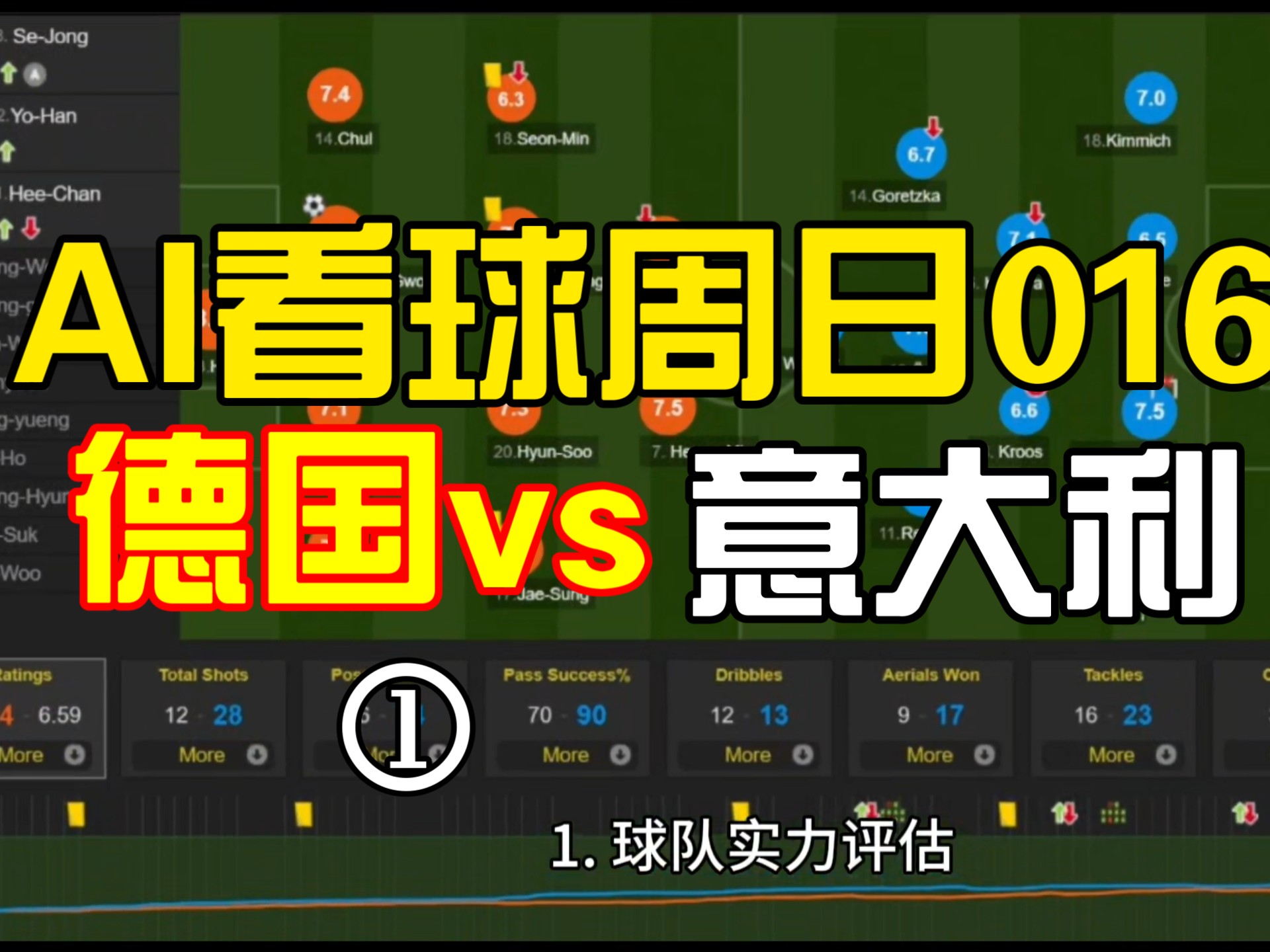 足球巨星们的关键对决即将上演